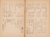 国宝阿弥陀如来関係　一般記録　-附・国宝経過消息文など-（長野県上伊那郡東箕輪村　無量寺）