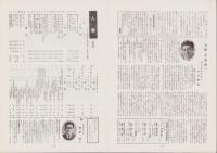 松竹 147号 -昭和37年7月- 表紙モデデル・鰐淵晴子、倍賞千恵子、岩下