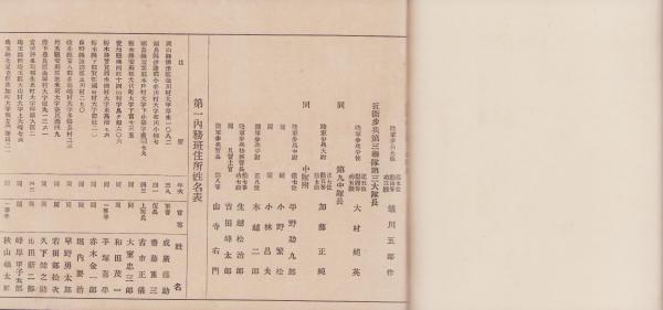 近衛歩兵第三聯隊第九中隊 紀念寫眞帖 -大正元年11月- / 伊東