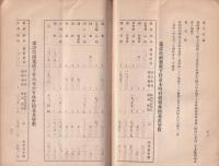 上伊那郡造林計画実行成績　-第一回報告-　(長野県)