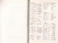 社団法人長野県文化財保護協会名簿　-昭和59年11月1日現在-