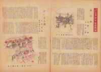 サンデー毎日　昭和22年12月14日号　表紙画・菅沼金六「斎藤警視総監」