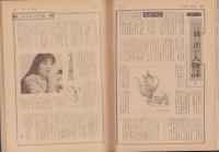 サンデー毎日　昭和55年11月23日号　表紙モデル・王貞治