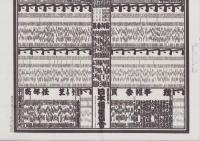 （大相撲番付表）昭和50年1月場所（初場所）