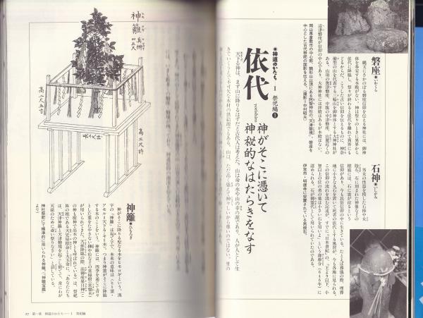 神道行法の本 日本の霊統を貫く神祇奉祭の秘事 -ブックス・エソテリカ