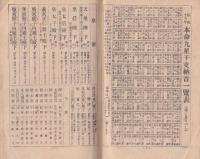日日便覧　-昭和13年-（岐阜日日新聞社）