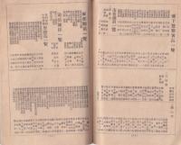 日日便覧　-昭和13年-（岐阜日日新聞社）