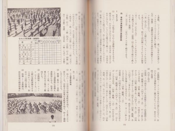 体育授業研究 体力づくりの実践事例集 ４/明治図書出版/高田典衛