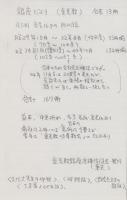 銀座だより　167冊揃(合本13冊）　昭和29～44年(金光教)