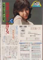 新風小説　昭和56年5月号　表紙モデル・三井小枝子