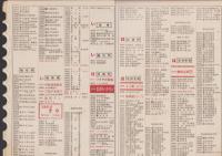 (東三河地方)電話番号早見帳　-昭和12年9月1日現在-（愛知県）