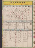 (東三河地方)電話番号早見帳　-昭和12年9月1日現在-（愛知県）