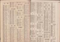 (東三河地方)電話番号早見帳　-昭和12年9月1日現在-（愛知県）