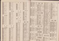 (東三河地方)電話番号早見帳　-昭和12年9月1日現在-（愛知県）
