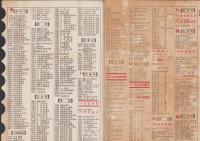 電話早覧（東三河地方電話帳)-昭和13年用-