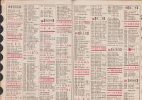 電話早覧（東三河地方電話帳)-昭和13年用-