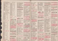 電話早覧（東三河地方電話帳)-昭和13年用-