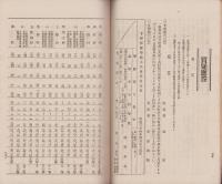 伊那青年　25号　-明治35年2月-（長野県）