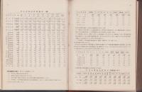商業調査書　全3冊（名古屋市）