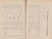 （日本少年保護協会）昭和13年度事業計画　附予算書/昭和12年度事業報告　附・決算書（日本少年保護協会）