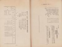 （日本少年保護協会）昭和13年度事業計画　附予算書/昭和12年度事業報告　附・決算書（日本少年保護協会）