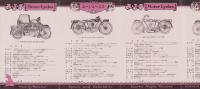 （バイクカタログ）A・J・S MOTOR CYCLES G号