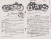（英文）NEW IMPERIAL　-The Perfect Dependability Motor Cycle-（バイクカタログ）