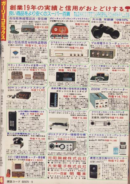 ガーリーコミックス 昭和55年5月号 表紙画・藤本蒼(〈折込カラー