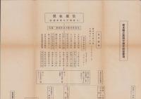 栃木県立真岡中学校経営概要　-昭和17年-