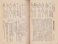 能楽研究　第1号　-昭和11年1月-　学生聯盟誌