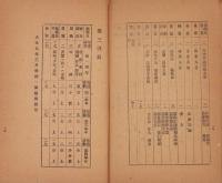 伊北農蚕学校学則（長野県）