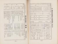 わが旅わが宿　1957　-連合会施設のしおり-