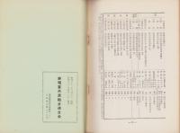 わが旅わが宿　1957　-連合会施設のしおり-