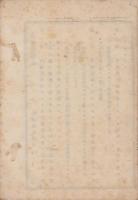 八幡村条例規則（長野県）