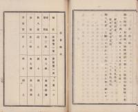 八幡村条例規則（長野県）