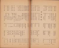 信濃史料収録古文書　-自6巻至11巻-　稿本郡別散在目録　南信之部（長野県）