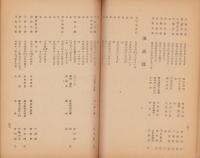 信濃史料収録古文書　-自6巻至11巻-　稿本郡別散在目録　南信之部（長野県）