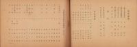 第3回長野県華道展出瓶者名簿　-昭和27年4月28～5月5日-　於・飯田市追手町小学校講堂（長野県）