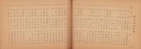 第3回長野県華道展出瓶者名簿　-昭和27年4月28～5月5日-　於・飯田市追手町小学校講堂（長野県）