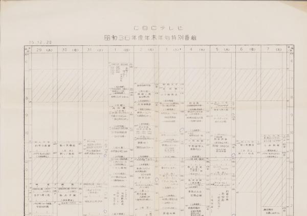 アニメージュ 20号 -昭和55年2月号- 表紙画・中村和子、高橋信也