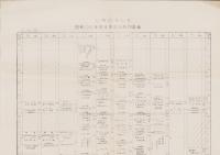 CBCテレビ　昭和36年度年末年始特別番組　　-昭和35年12月29日～昭和36年1月7日-（名古屋市）