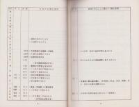 飯島町歴史年表　-第2版-（長野県）