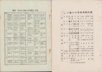 （内容見本）新訂小学生の理科/新訂小学校の理科カリキュラム　昭和32年度用　2冊一括