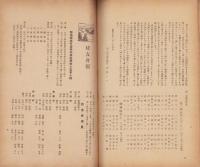 むつみ　4号　昭和7年12月　-群馬県境町実科高等女学校-