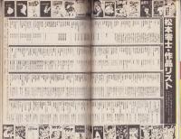 アニメージュ　25号　-昭和55年7月号-