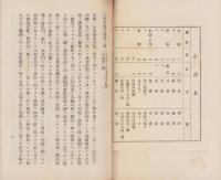 水防必携（岐阜県）