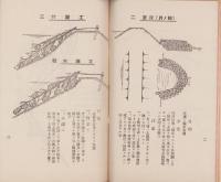 水防必携（岐阜県）