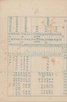 郵便貯金局事業概況　-明治44年2月-