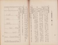 昭和12年度農業奨励事項　-農産資料第11号-　昭和12年1月（北海道庁農産課）