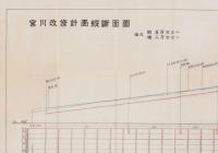 宮川改修工事計画説明概要（岐阜県）
